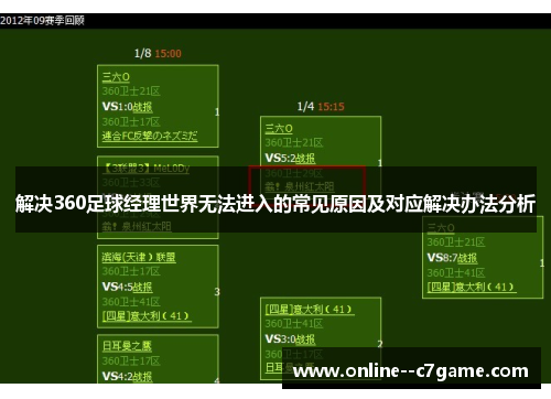 解决360足球经理世界无法进入的常见原因及对应解决办法分析 解决360足球经理世界无法进入的常见原因及对应解决办法分析