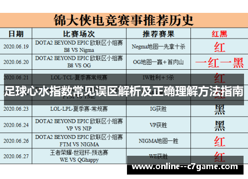 足球心水指数常见误区解析及正确理解方法指南