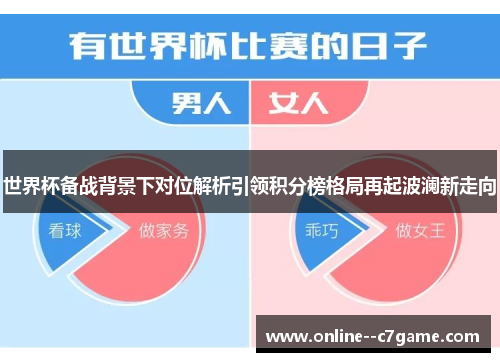 世界杯备战背景下对位解析引领积分榜格局再起波澜新走向