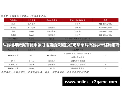 从赛程与数据看德甲争冠走势的关键拐点与悬念解析赛季末格局前瞻
